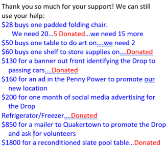 Donation List